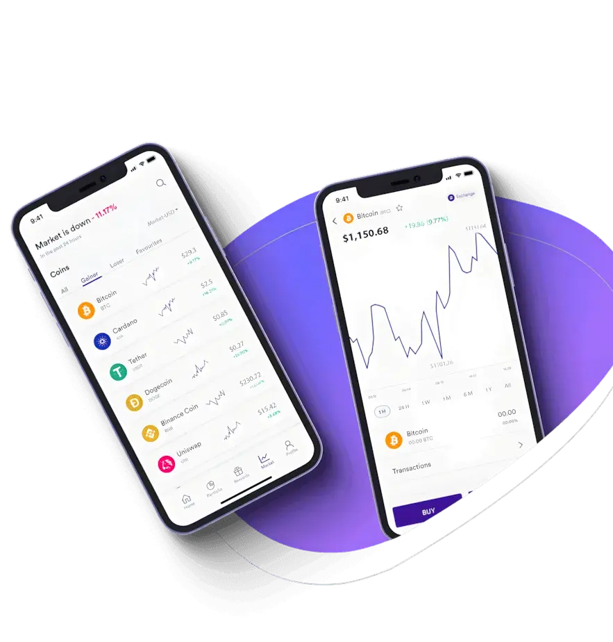 Édifice Gainlux trading algorithmique