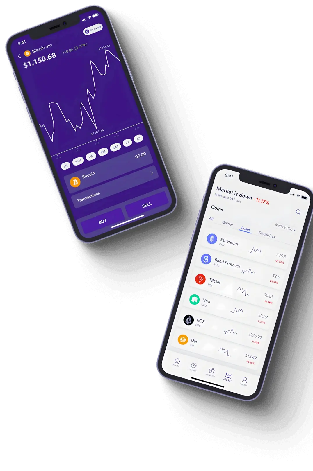 Édifice Gainlux stratégie crypto